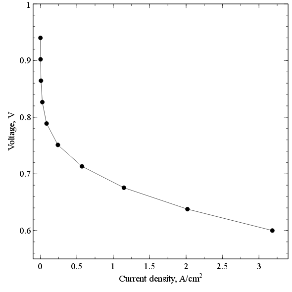 tutorial_polarization.png