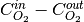 C^{in}_{O_2}-C^{out}_{O_2}